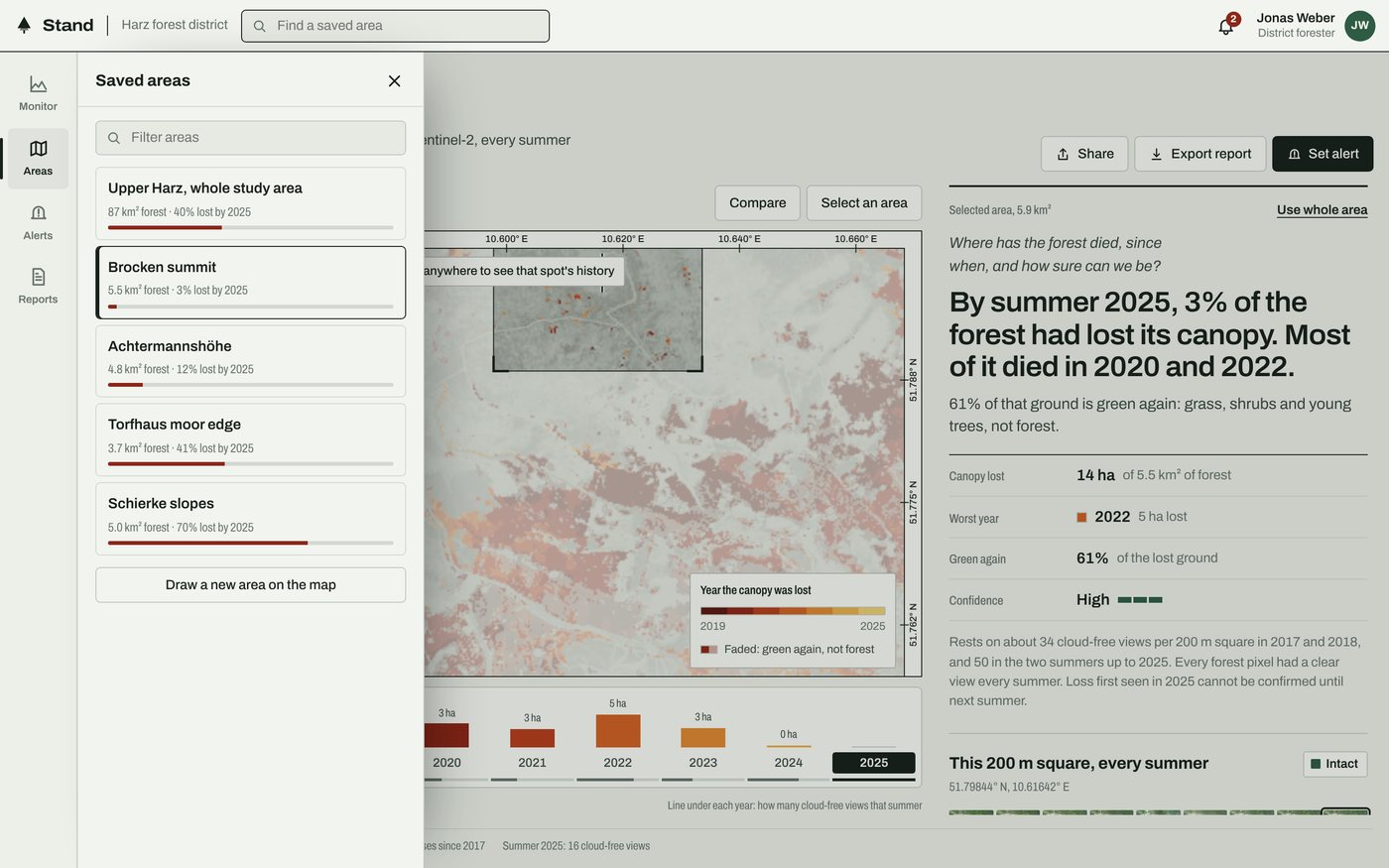 The product shell with the saved areas panel open, listing five areas with forest area and share lost for each.